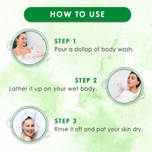 Load image into Gallery viewer, WOW Skin Science Tea Tree & Mint Foaming Body Wash - No Parabens, Sulphate, Silicones & Color - 250 ml