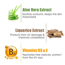Load image into Gallery viewer, WOW Skin Science Anti Pollution SPF40 Water Resistant No Parabens & Mineral Oil Sunscreen Lotion - 100 ml