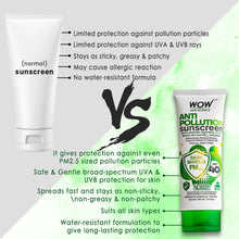 Load image into Gallery viewer, WOW Skin Science Anti Pollution SPF40 Water Resistant No Parabens & Mineral Oil Sunscreen Lotion - 100 ml