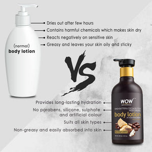 WOW Skin Science Shea Butter and Cocoa Butter Moisturizing Body Lotion, Deep Hydration - 300 ml