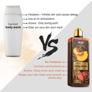 WOW Skin Science Strawberry & Peach Foaming Body Wash - No Parabens, Sulphate, Silicones & Color - 250 ml