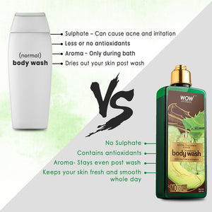 WOW Skin Science Melon, Cucumber & Aloe Foaming Body Wash - No Parabens, Sulphate, Silicones & Color - 250 ml