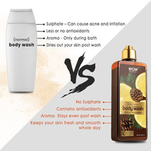 Load image into Gallery viewer, WOW Skin Science Lemon &amp; Pine Foaming Body Wash - No Parabens, Sulphate, Silicones &amp; Color - 250 ml
