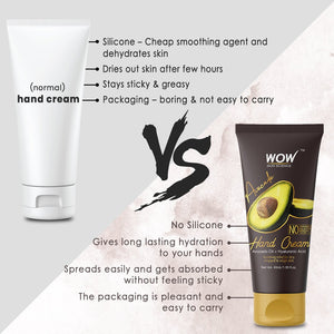 WOW Skin Science Avocado Gentle Hand Cream With Avocado Oil + Hyaluronic Acid - No Parabens, Silicones, Mineral Oil, Color & Pg - 40 ml