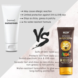 WOW Skin Science Matte Finish Sunscreen Lotion Spf 35 Pa++ - No Parabens, Silicones, Mineral Oil, Oxide, Colour, Benzophenone - 100 ml