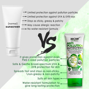 WOW Skin Science Anti Pollution SPF40 Water Resistant No Parabens & Mineral Oil Sunscreen Lotion - 100 ml