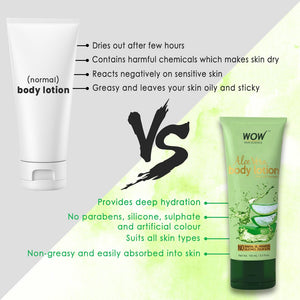 WOW Skin Science Aloe Vera Body Lotion - Ultra Light Hydration - No Mineral Oil, Parabens, Silicones, Color & PG - 100 ml